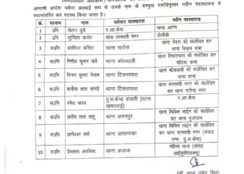 SSP ने तोड़ी मनमानी की कमर: वर्षों से एक ही थाने में जमे ASI रमेश यादव को हटाया गया