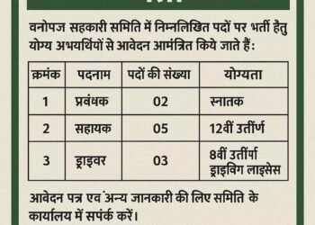 forest produce cooperative