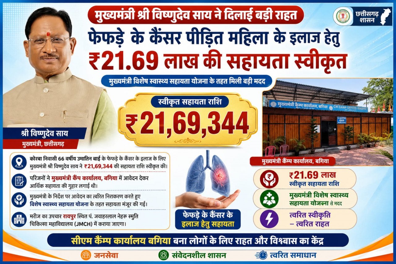 Chief Minister's Special Health Assistance Scheme will provide new hope, treatment will be done in Raipur