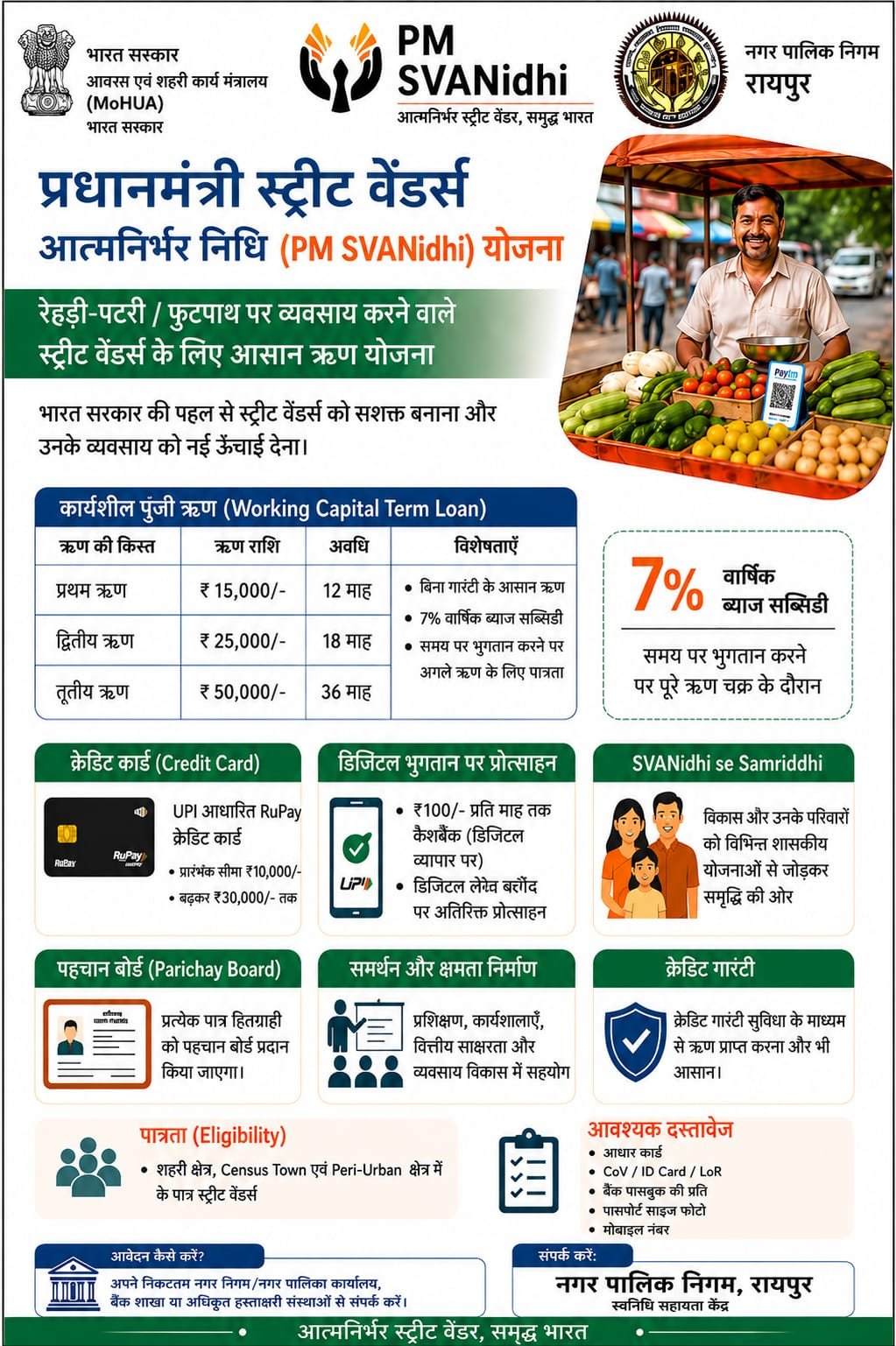 Street vendors are gaining a new opportunity for empowerment through the Public Welfare Fair and SVANidhi Mahotsav.