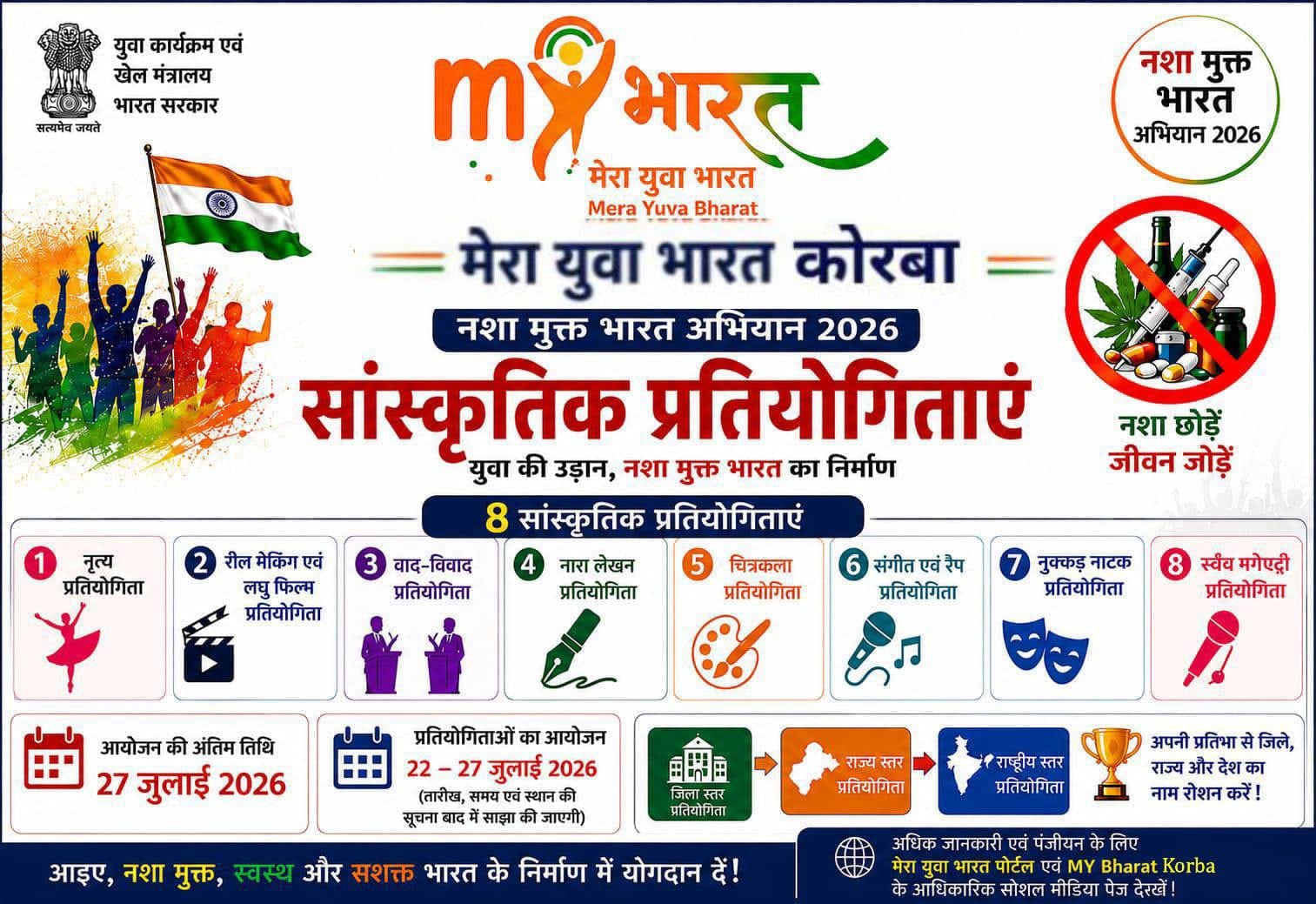 "Mera Yuva Bharat (MY Bharat) Youth Programme; Drug Free India Campaign -2026" District level cultural competition organized